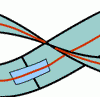 Moebius Strip
